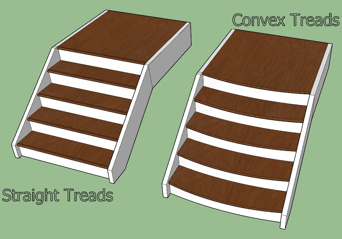 Treads Straight Convex